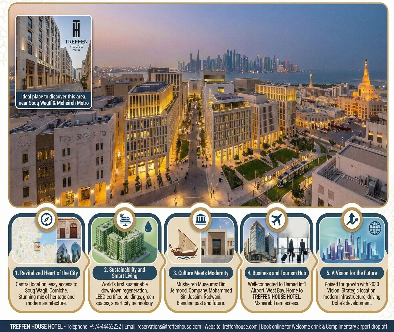MUSHEIREB: The New Prime Location in Doha, Qatar